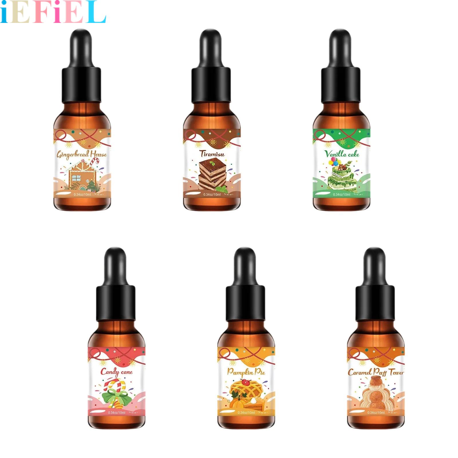 Christmas Fragrance Oil Bakery - Soap Making Oils review and price