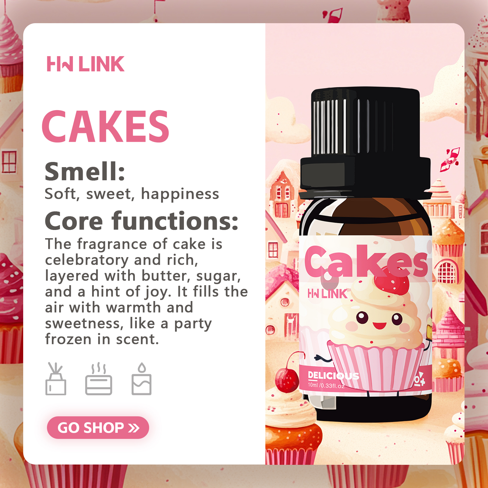 10ml Cakes Essential Oils Perf - Soap Making Oils review and price