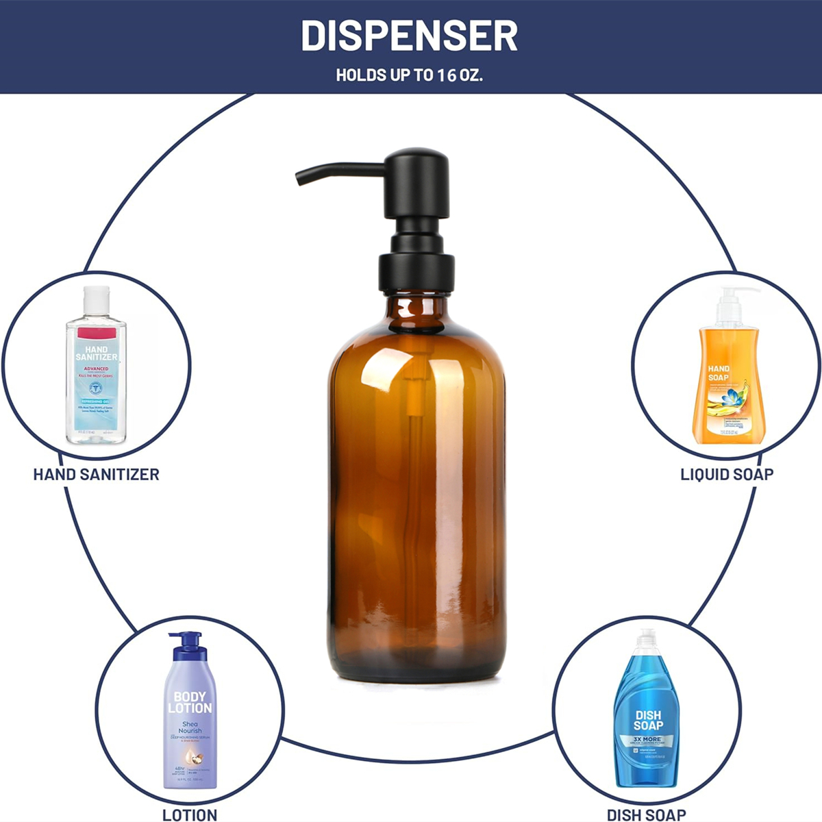 Amber Glass Soap Dispenser wit - Soap Making Pot review and price